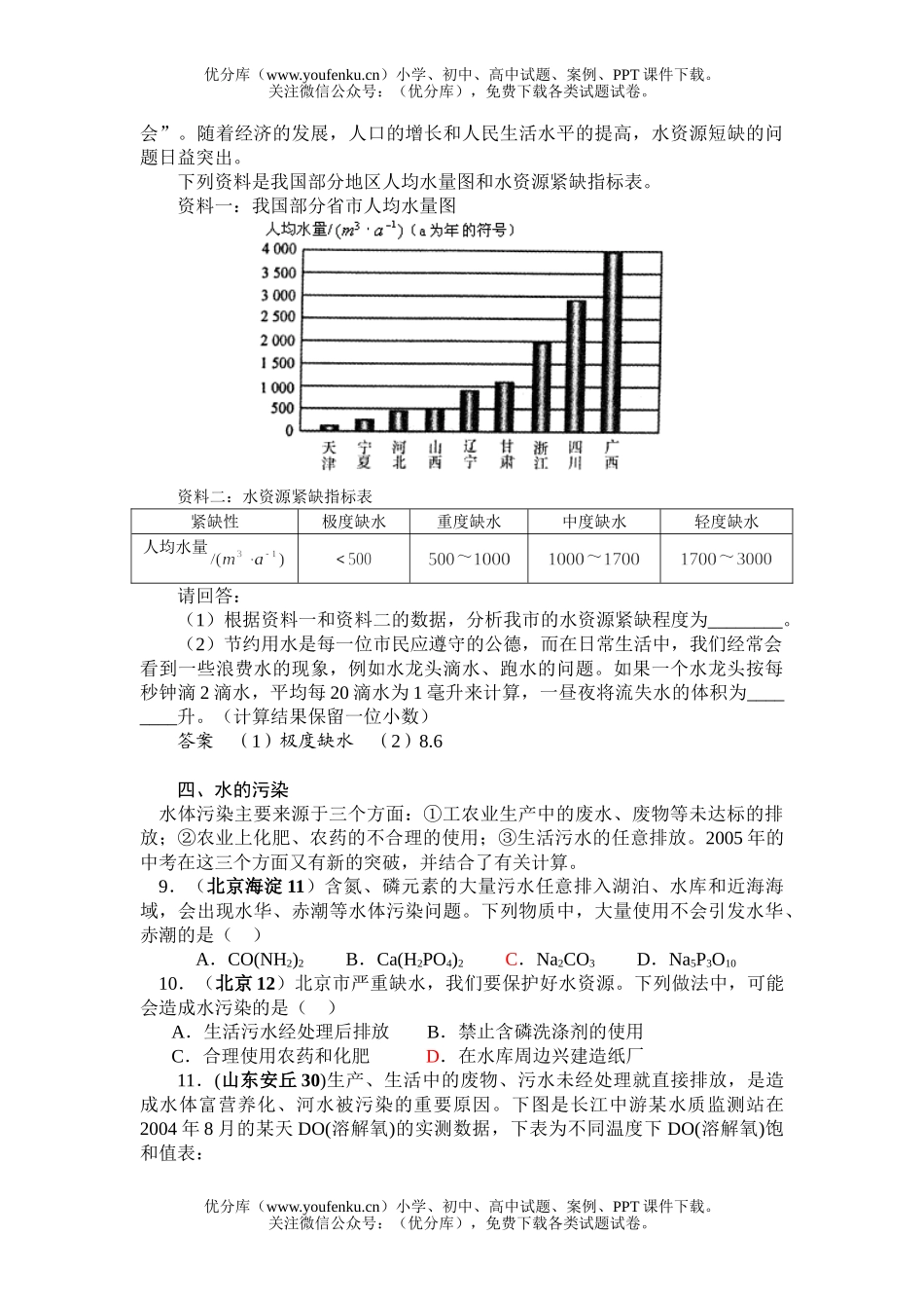 初中八年级科学专题整理-水试卷_第3页