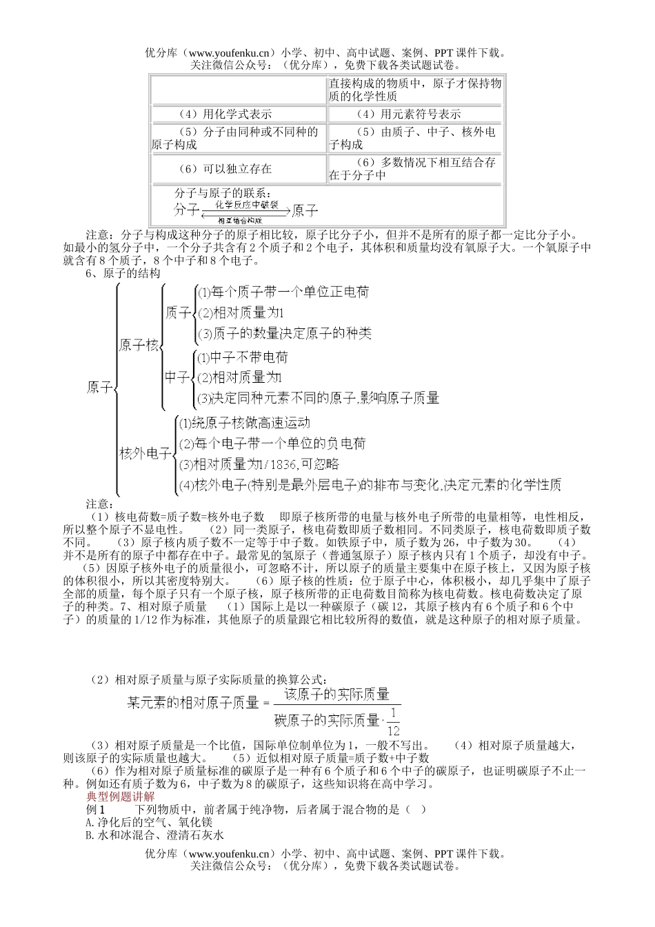 初中八年级科学《分子原子》讲解试卷_第3页