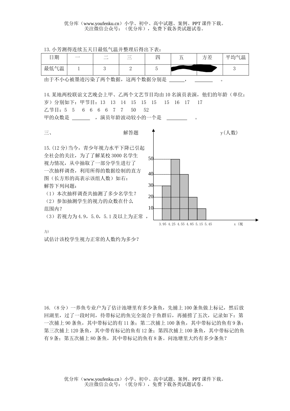 初中八年级数学下学期复习5试卷_第3页