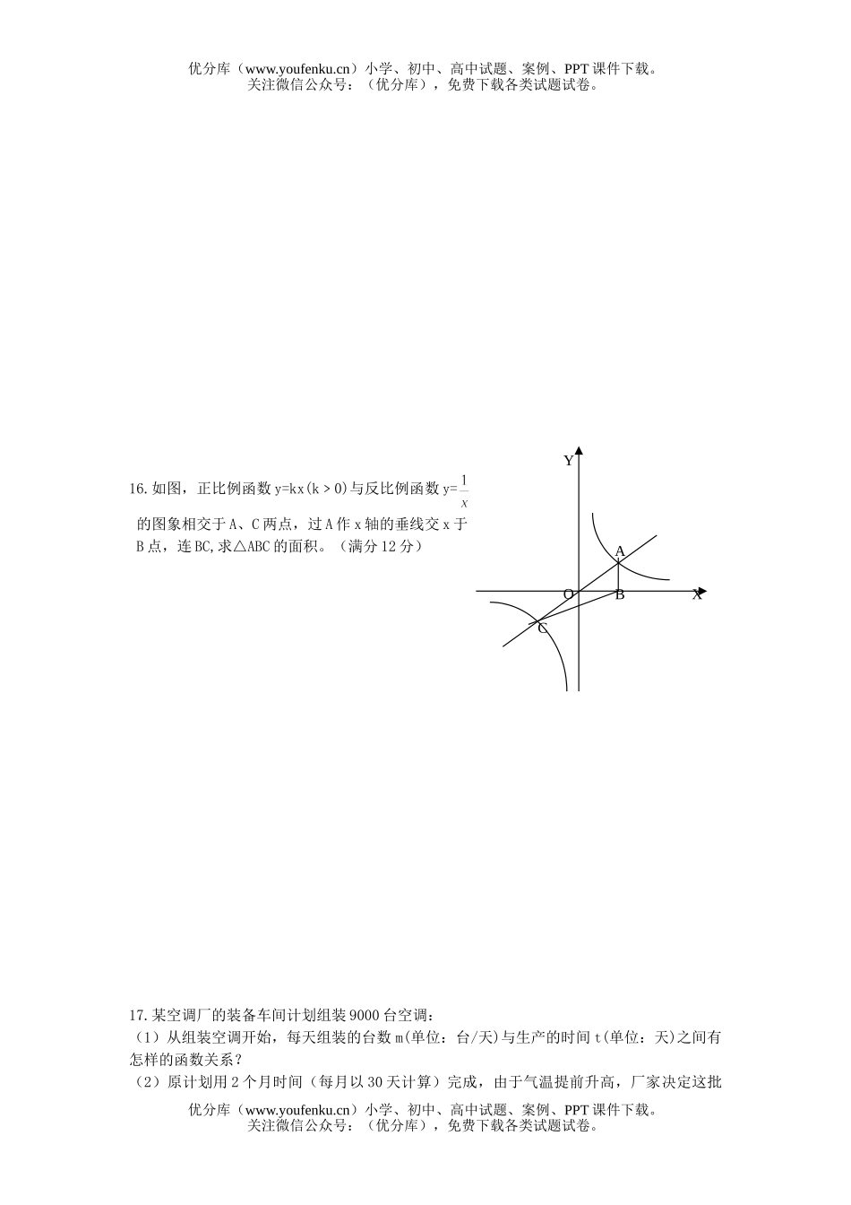 初中八年级数学下学期复习2试卷_第2页