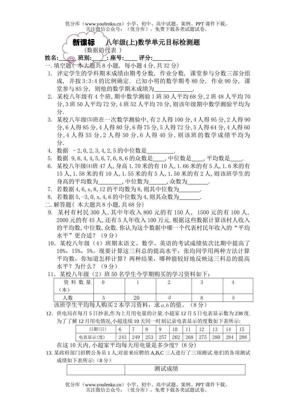 初中九年级数学数据代表试卷_第1页