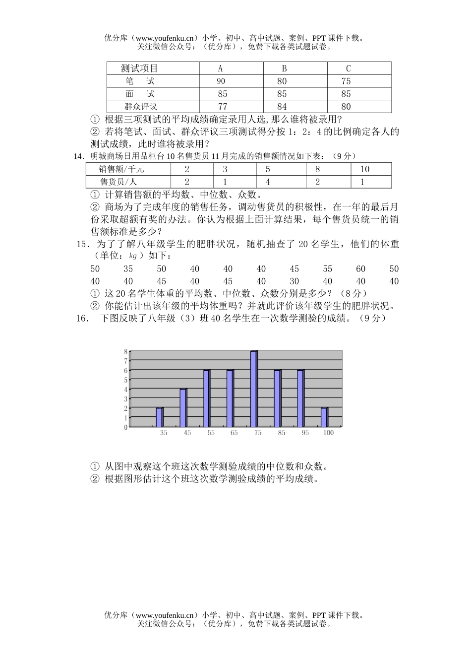初中九年级数学数据代表试卷_第2页