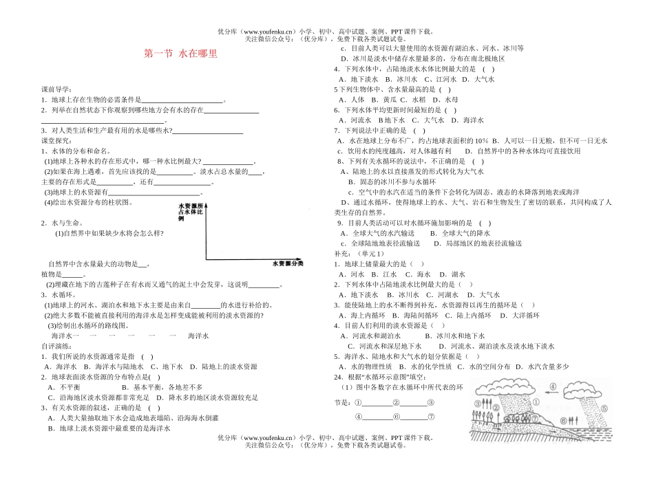 初中八年级科学下册水在哪里测试卷_第1页
