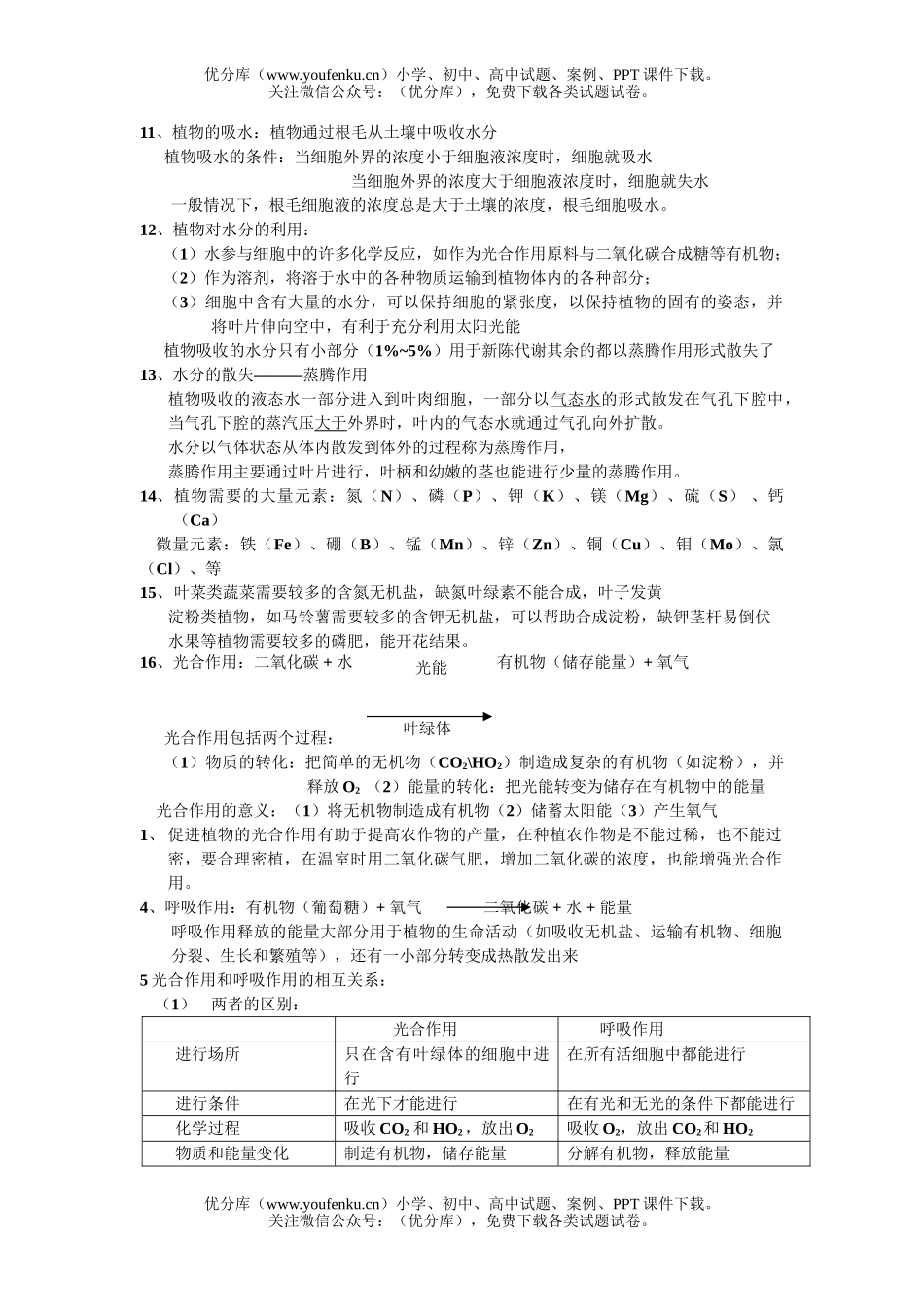 初中八年级科学植物的新陈代谢复习题试卷_第2页