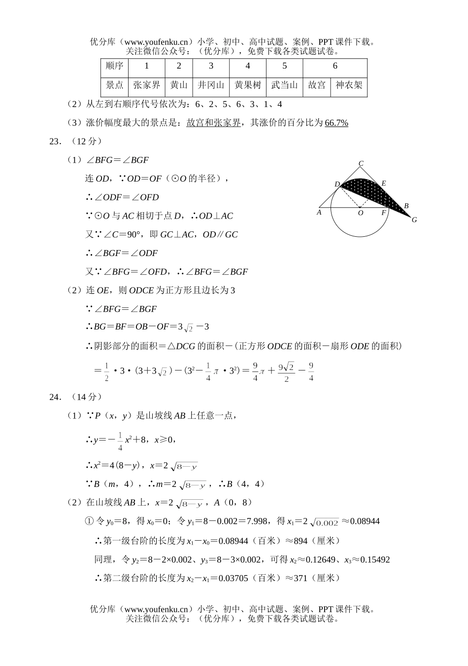 初中九年级数学2006年嘉兴市毕业生学业考试及答案试卷_第3页