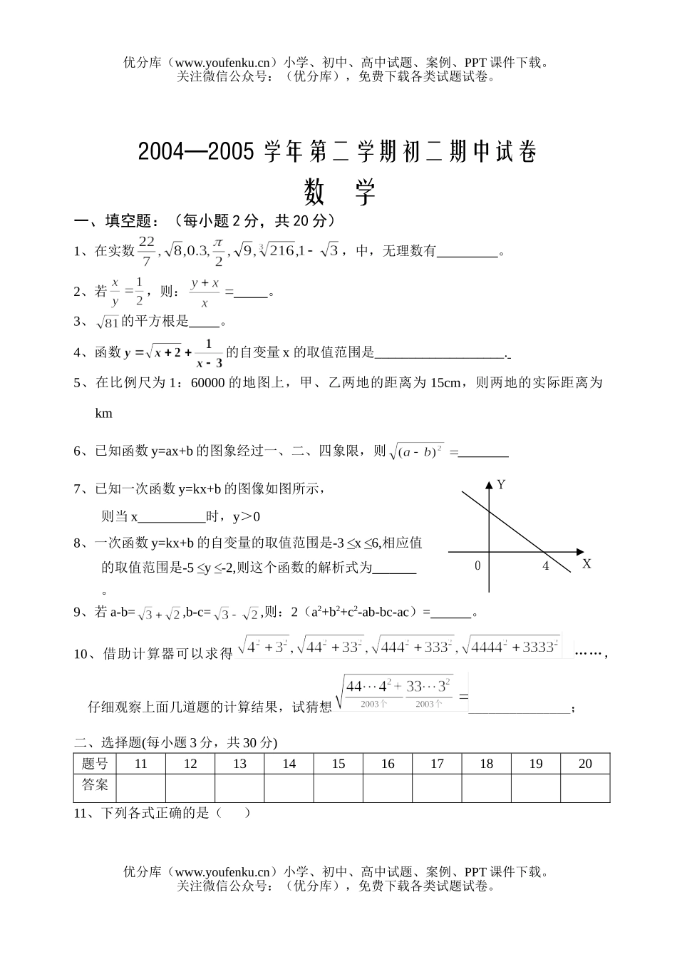 初中九年级数学期中测试卷_第1页
