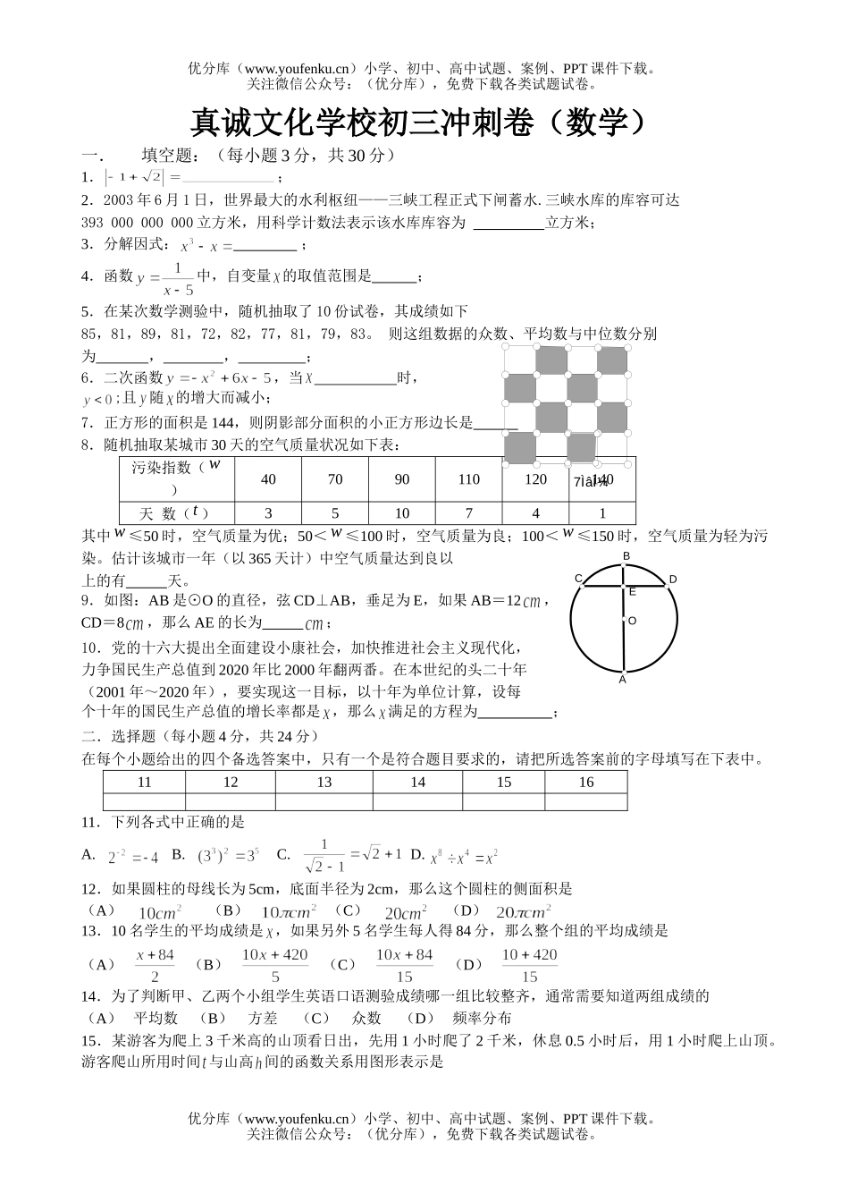 初中九年级数学模拟试卷_第1页