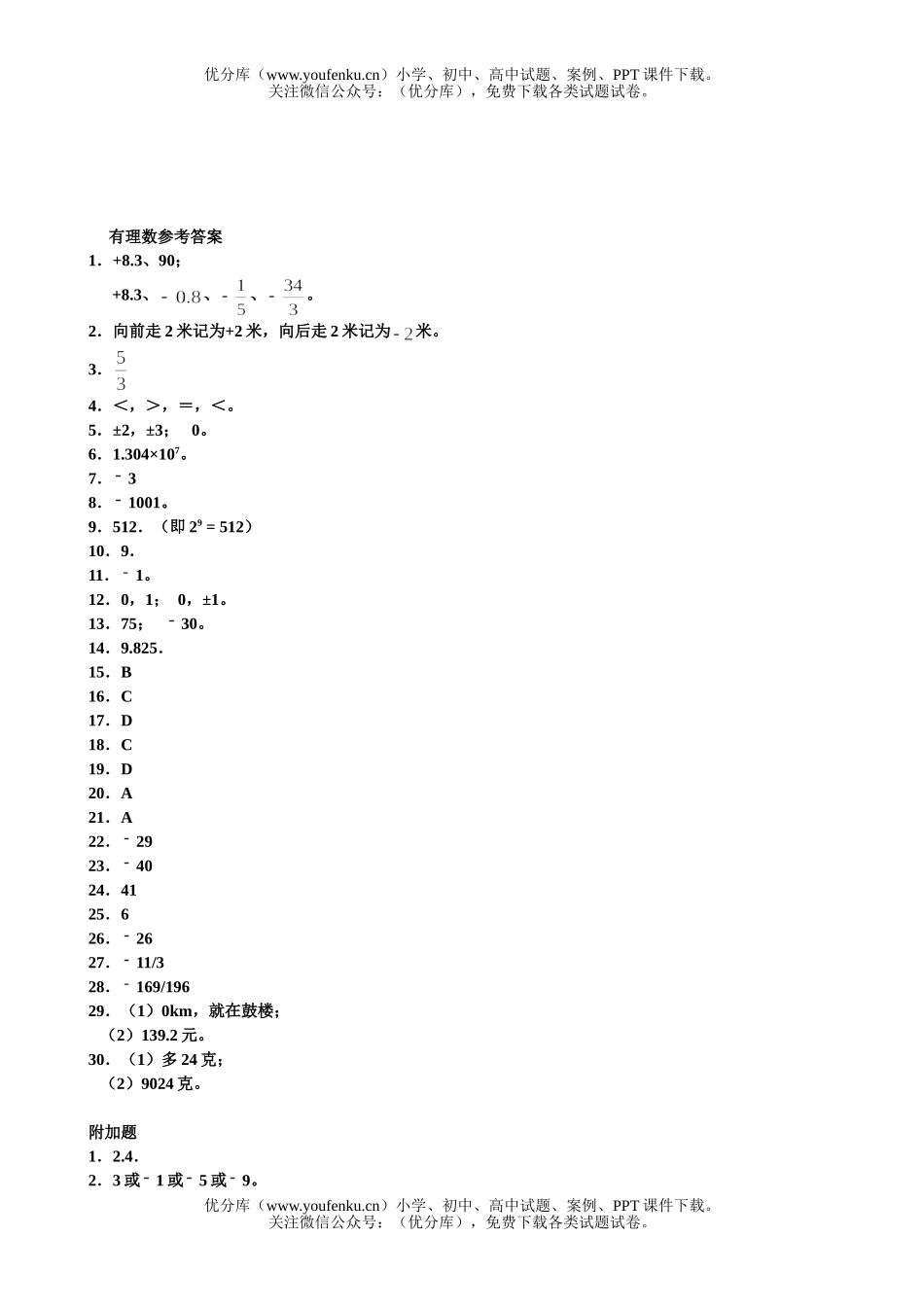 初中九年级数学有理数[上学期]试卷_第2页