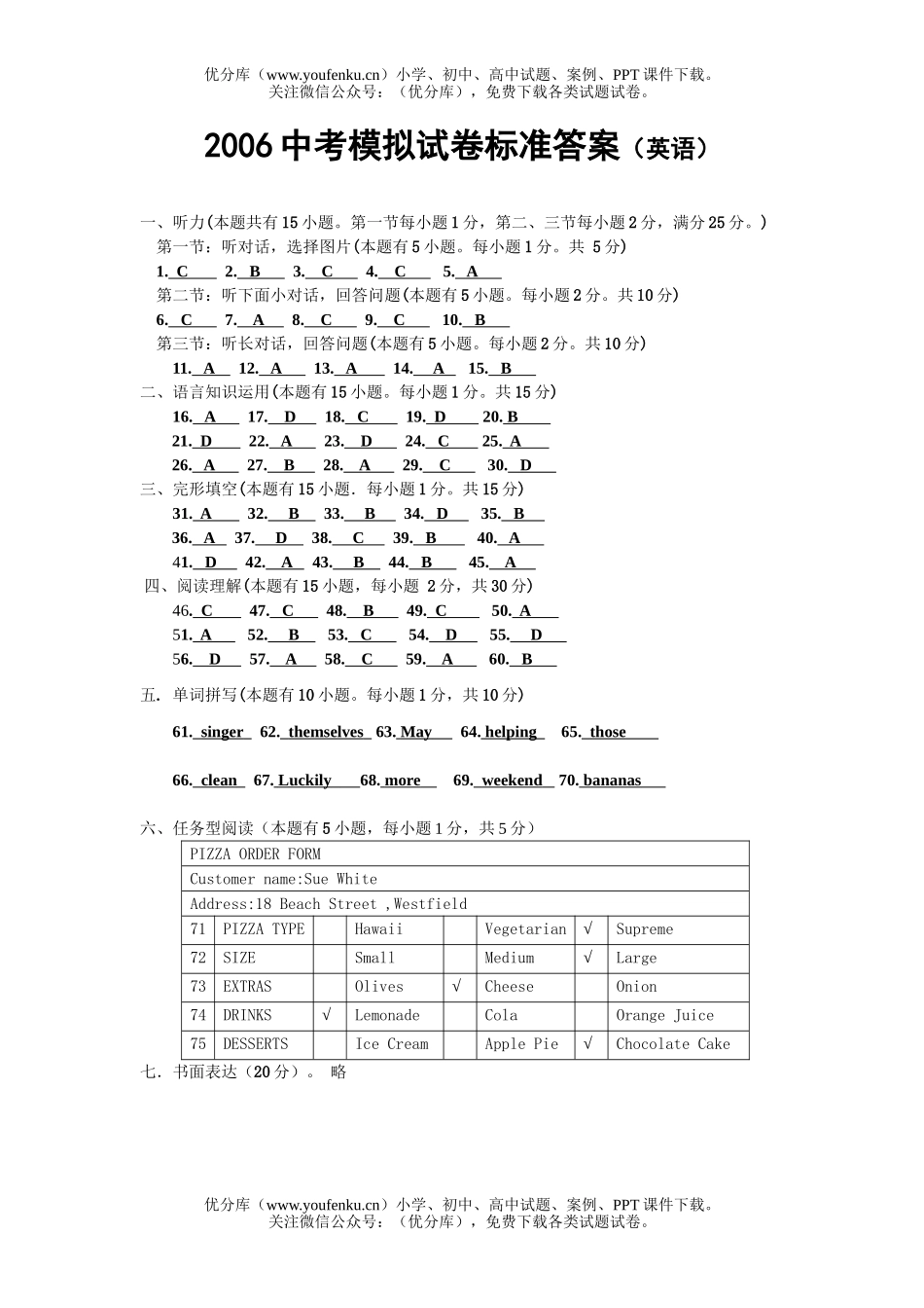 初中九年级英语模拟试卷_第1页