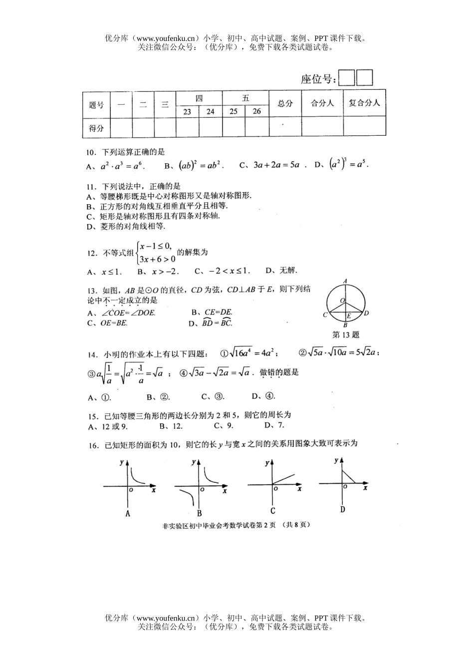 初中九年级数学2005年湖南省长沙毕业会考试卷_第2页