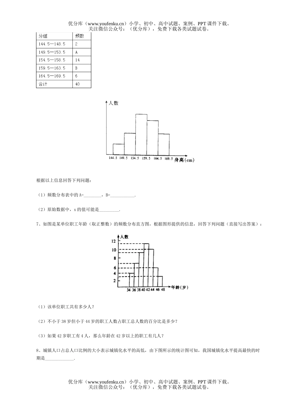 初中九年级数学总复习数据的整理与初步处理试卷_第1页