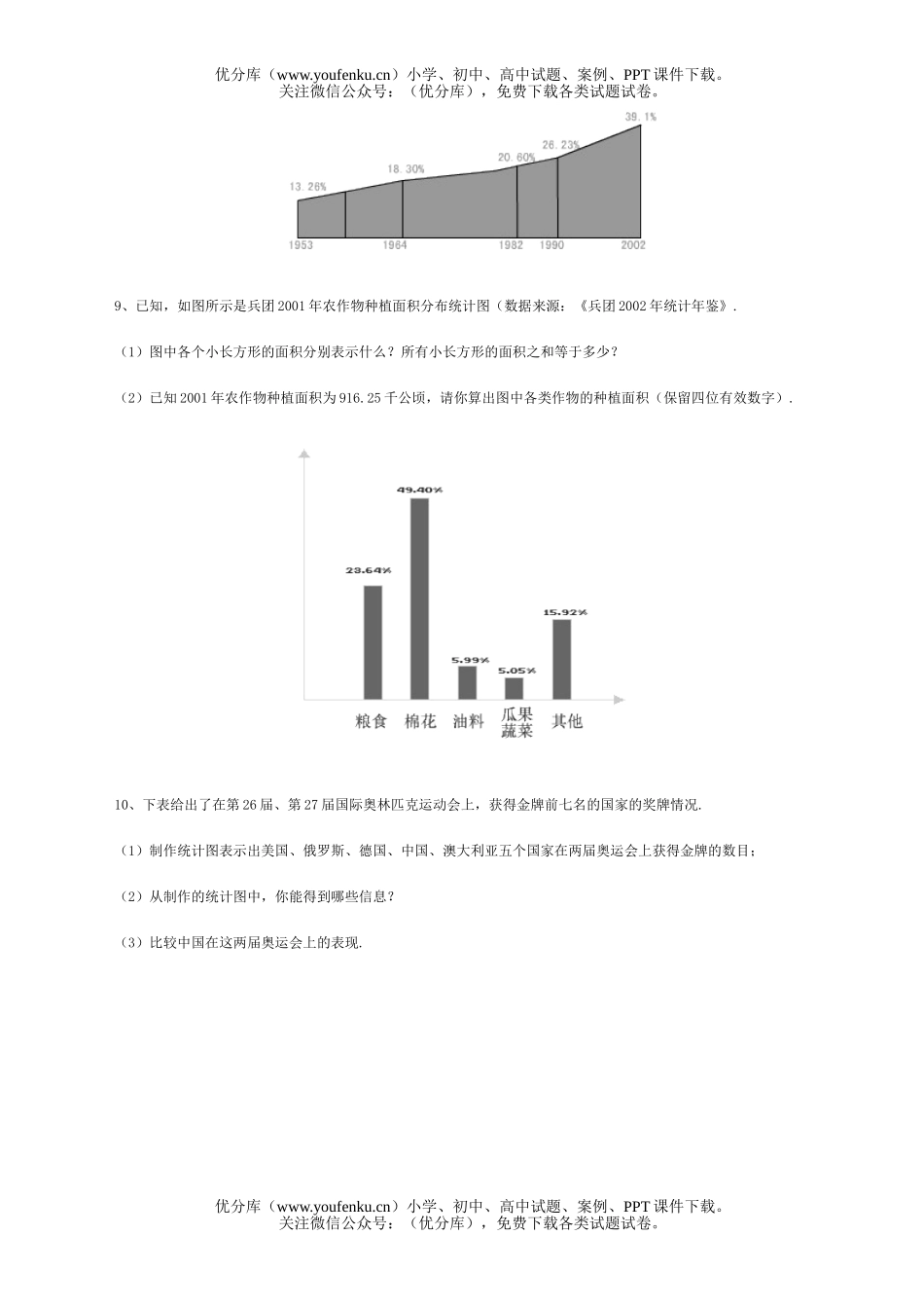 初中九年级数学总复习数据的整理与初步处理试卷_第2页