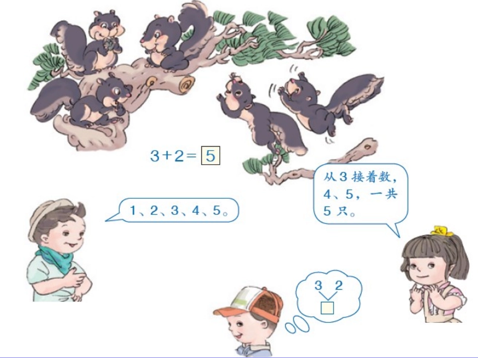 《加法》1-5的认识和加减法PPT课件[人教版一年级数学]_第3页