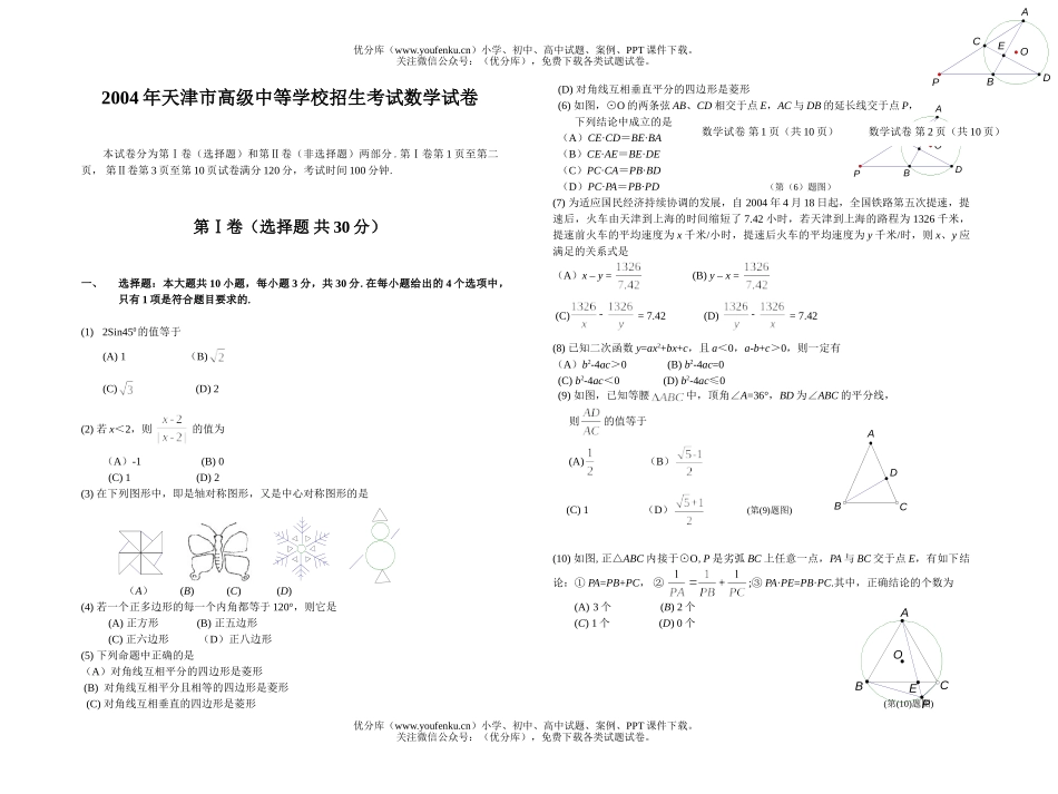 初中九年级数学天津市高级中等学校招生考试卷_第1页