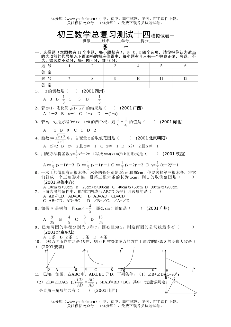 初中九年级数学总复习测试十四模拟一试卷_第1页
