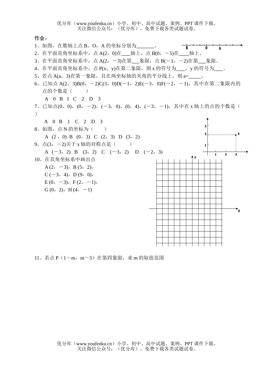 初中九年级数学总复习辅导二十二试卷_第2页