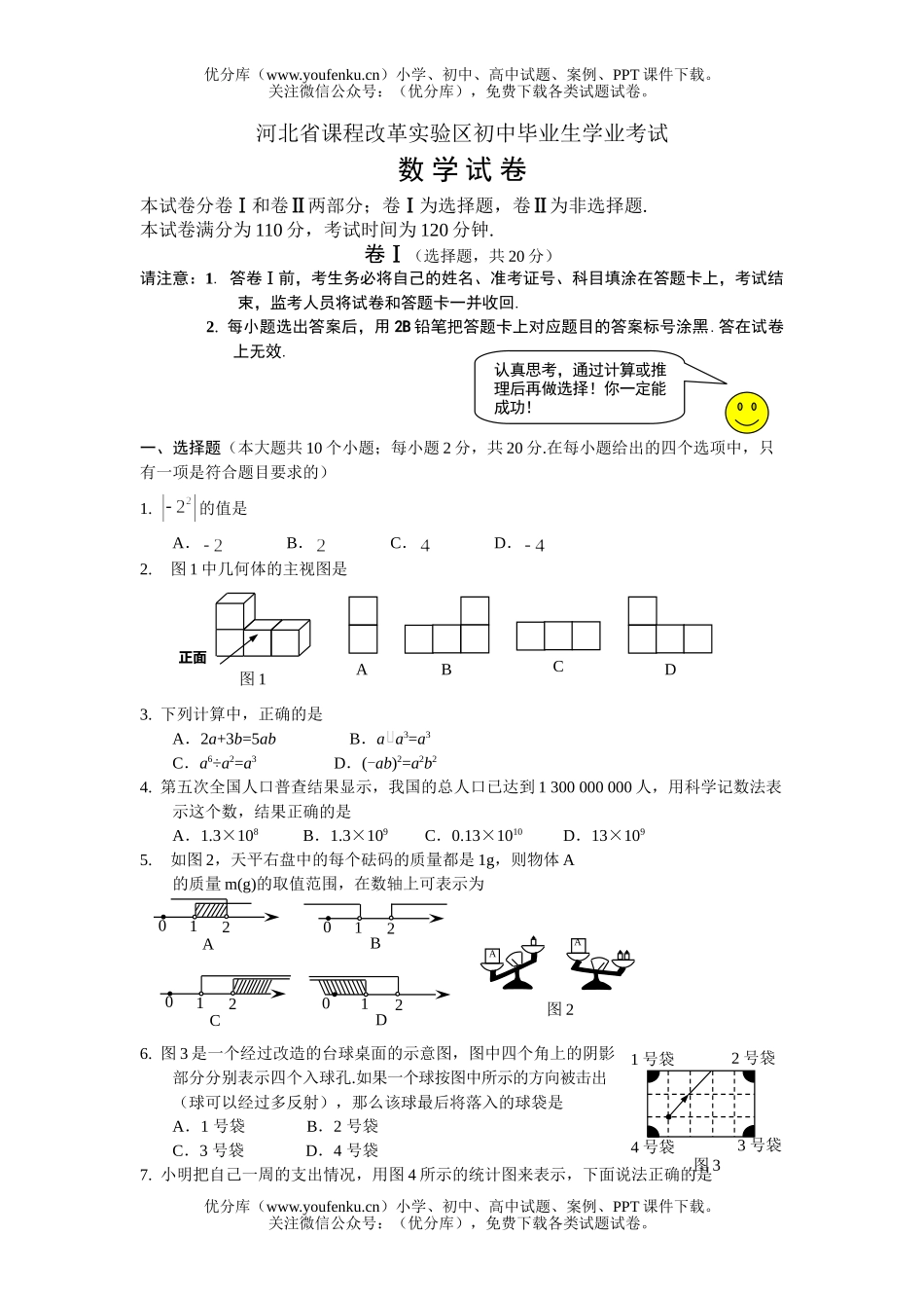 初中九年级数学河北省课程改革实验区毕业生学业考试卷_第1页