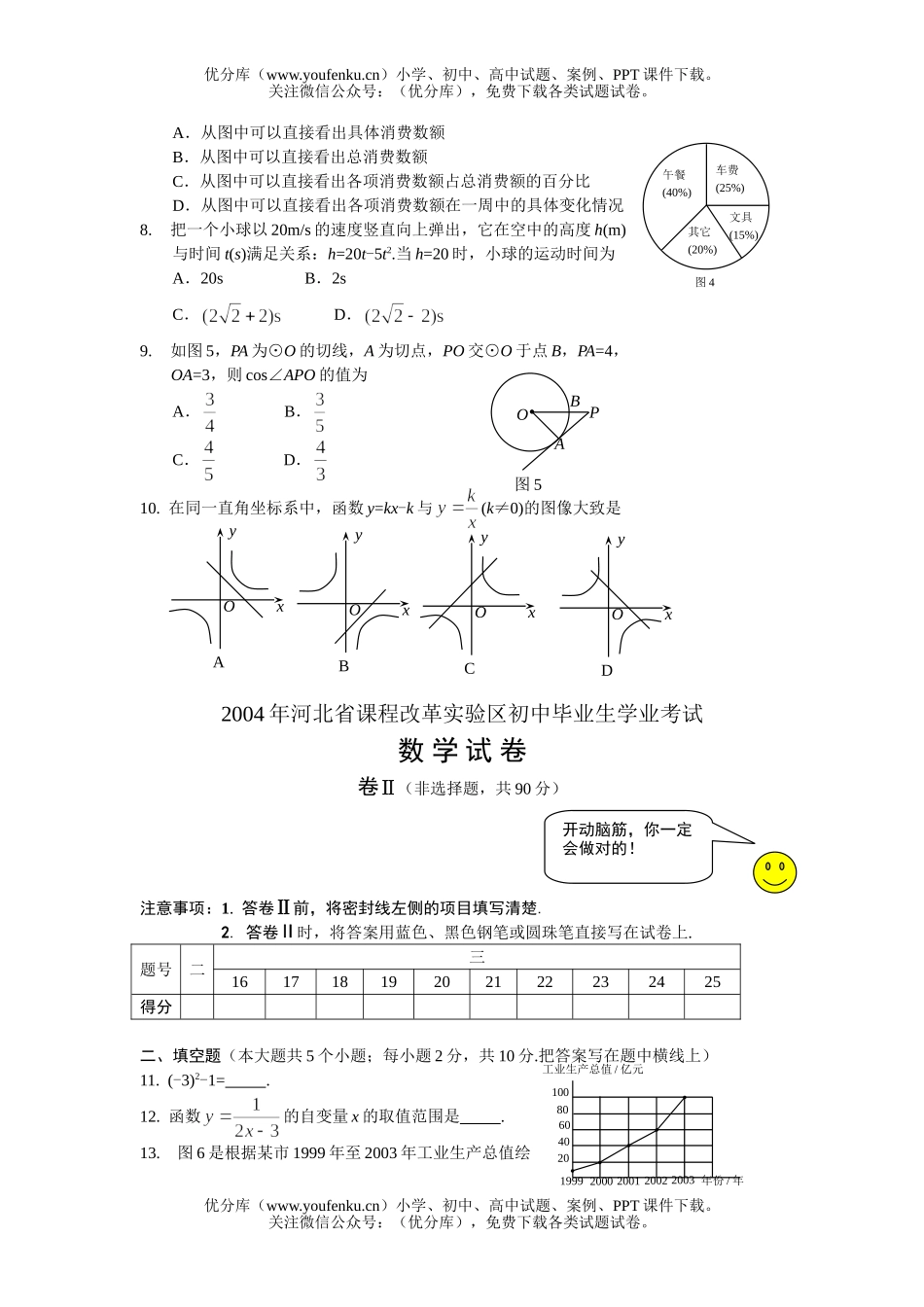 初中九年级数学河北省课程改革实验区毕业生学业考试卷_第2页