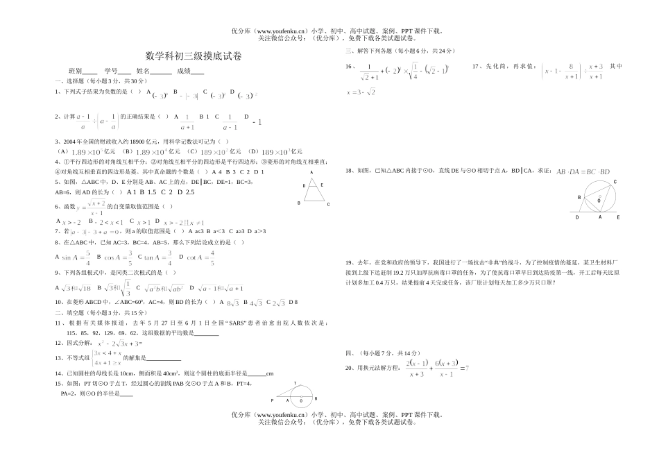 初中九年级数学科级摸底试卷_第1页
