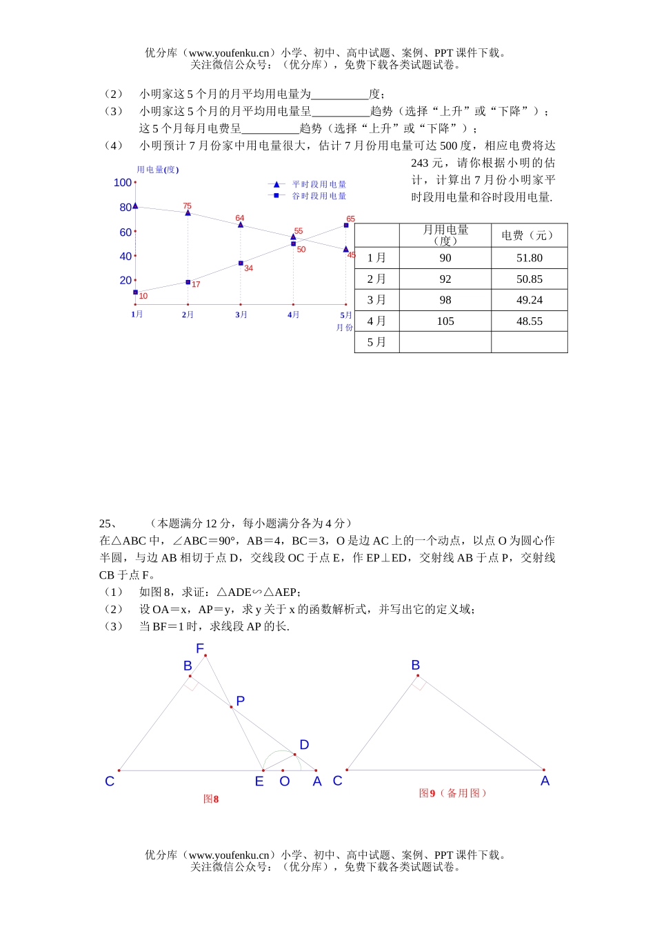 初中九年级数学2005年上海市毕业生统一学业考试卷_第3页