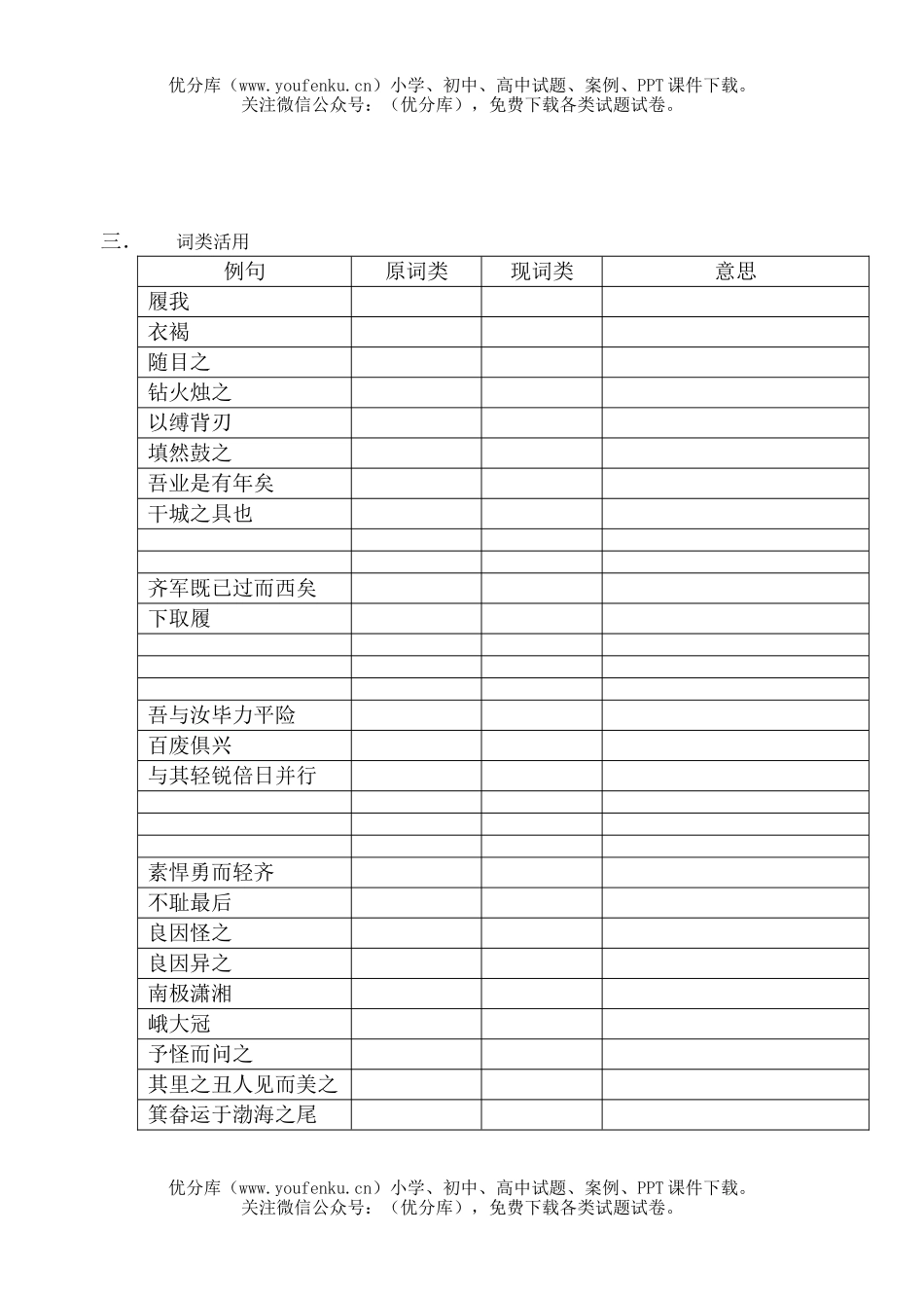 初中九年级语文第五册文言文练习试卷_第2页