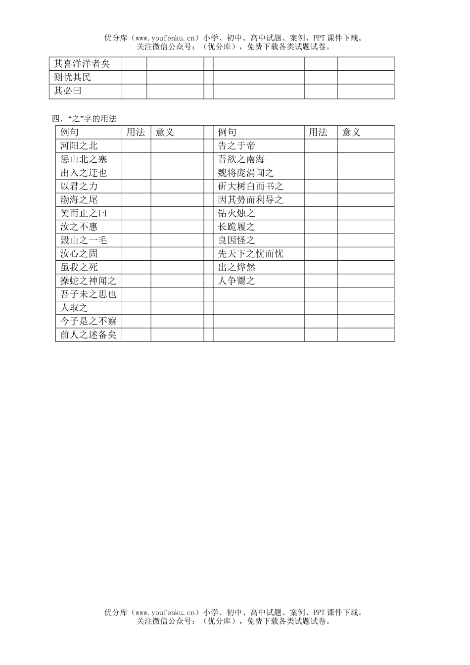 初中九年级语文第五册虚词试卷_第2页