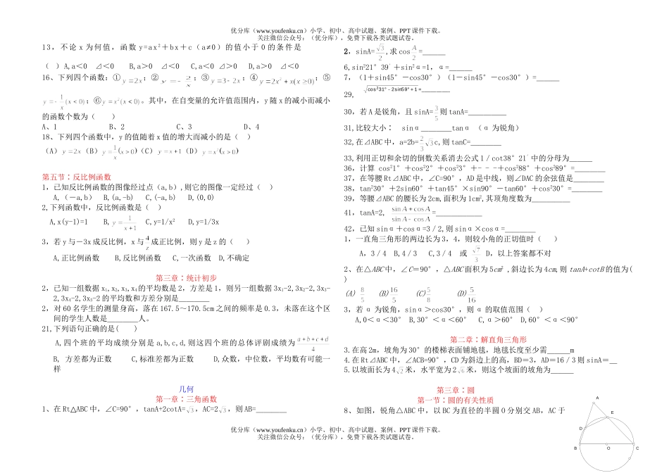 初中九年级数学易错题联系集锦试卷_第2页