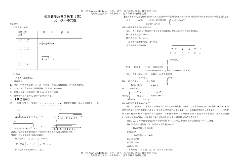 初中九年级数学总复习一元一次不等式组试卷_第1页