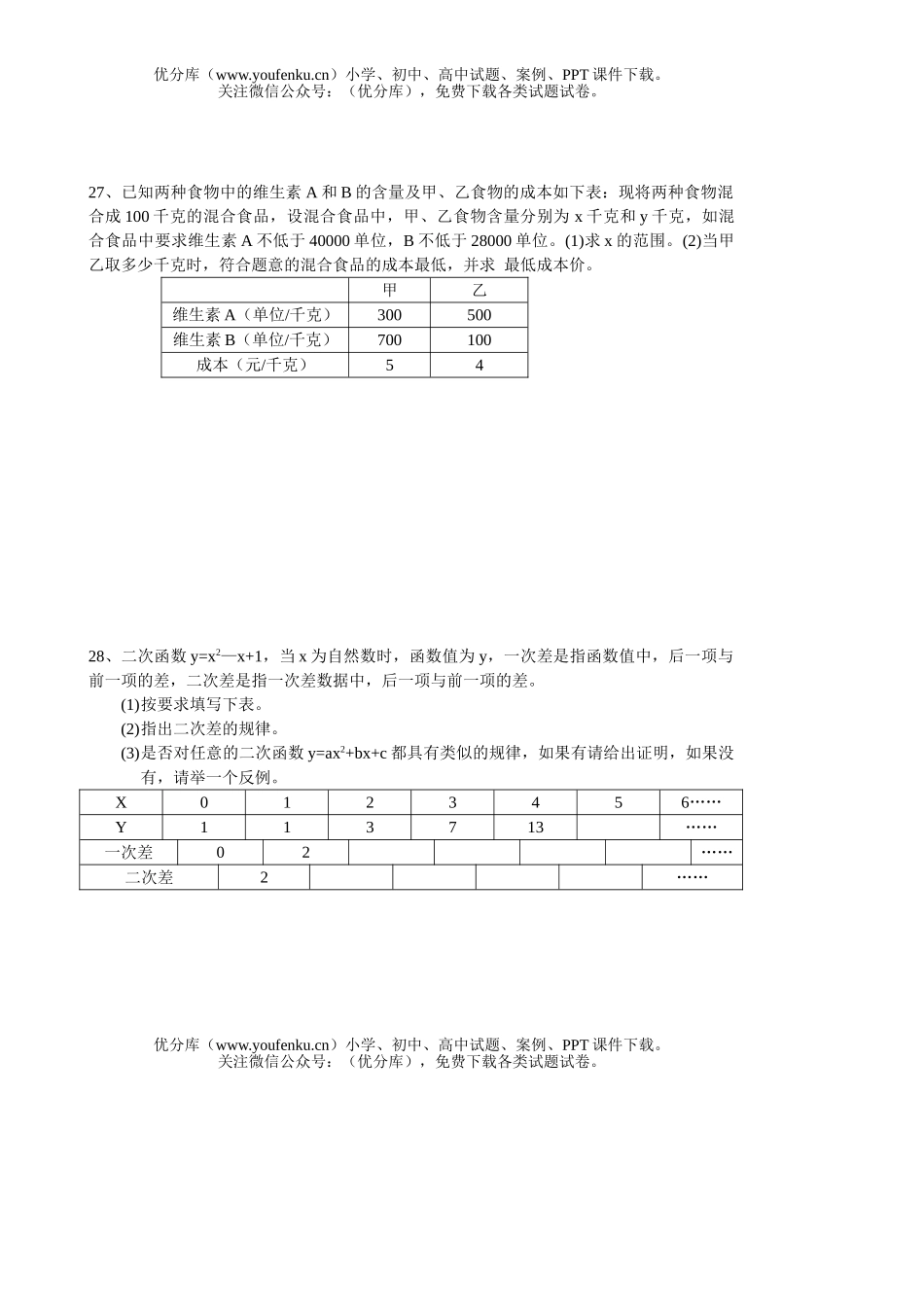 初中九年级数学第三次模拟考试1试卷_第2页