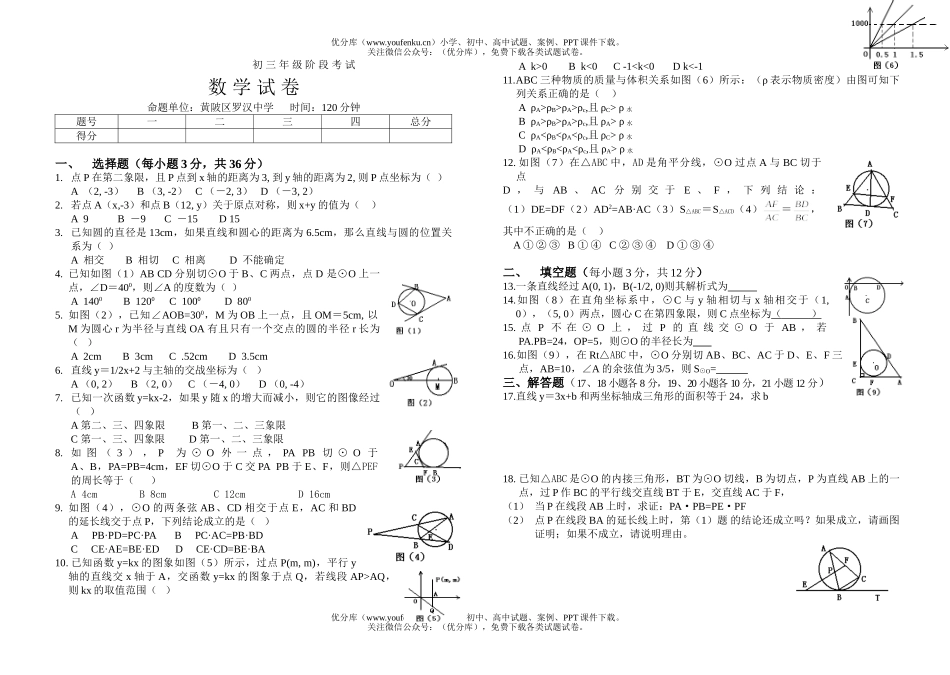 初中九年级数学初阶段考试试卷_第1页