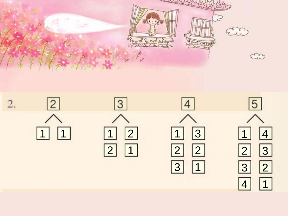 《整理与复习》1-5的认识和加减法PPT课件[人教版一年级数学]_第3页