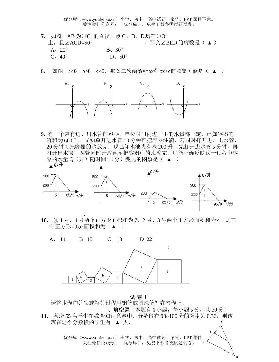 初中九年级数学毕业生学业考试模拟(一)试卷_第2页