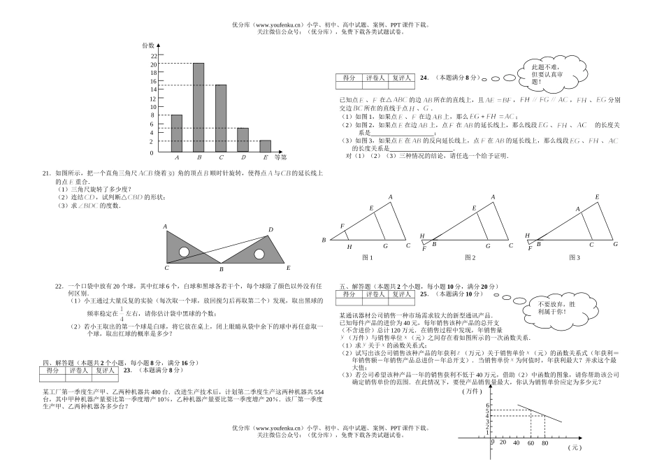 初中九年级数学毕业考试实验区含答案试卷_第1页