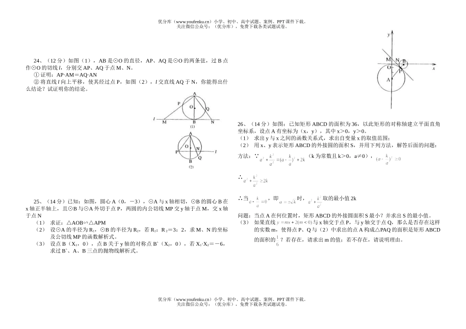 初中九年级数学毕业班质量检测试卷_第2页