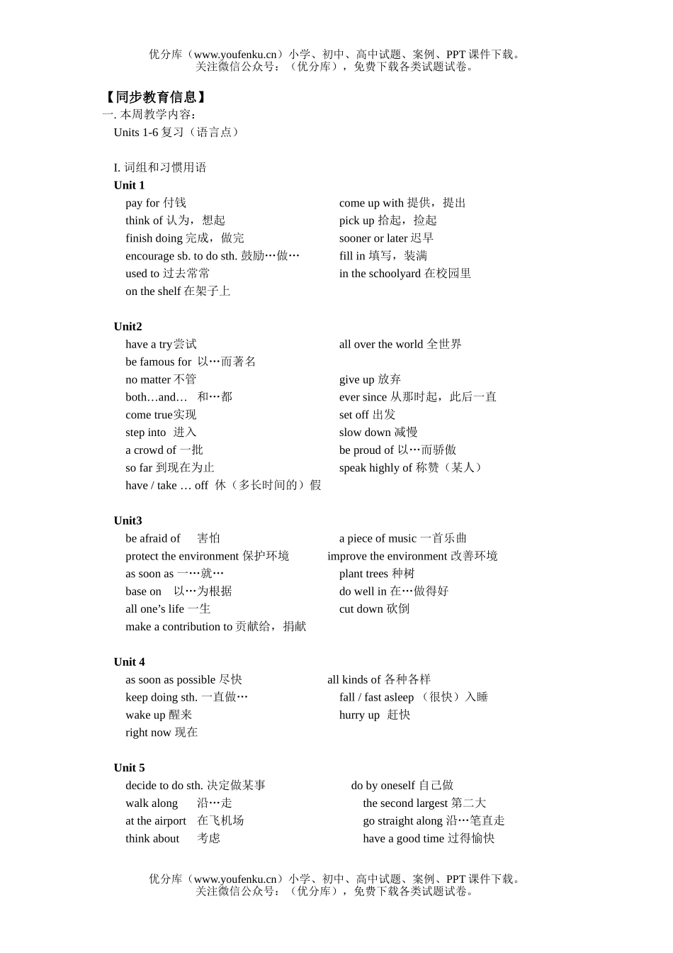 初中九年级英语上学期Unit1-6测试卷_第1页