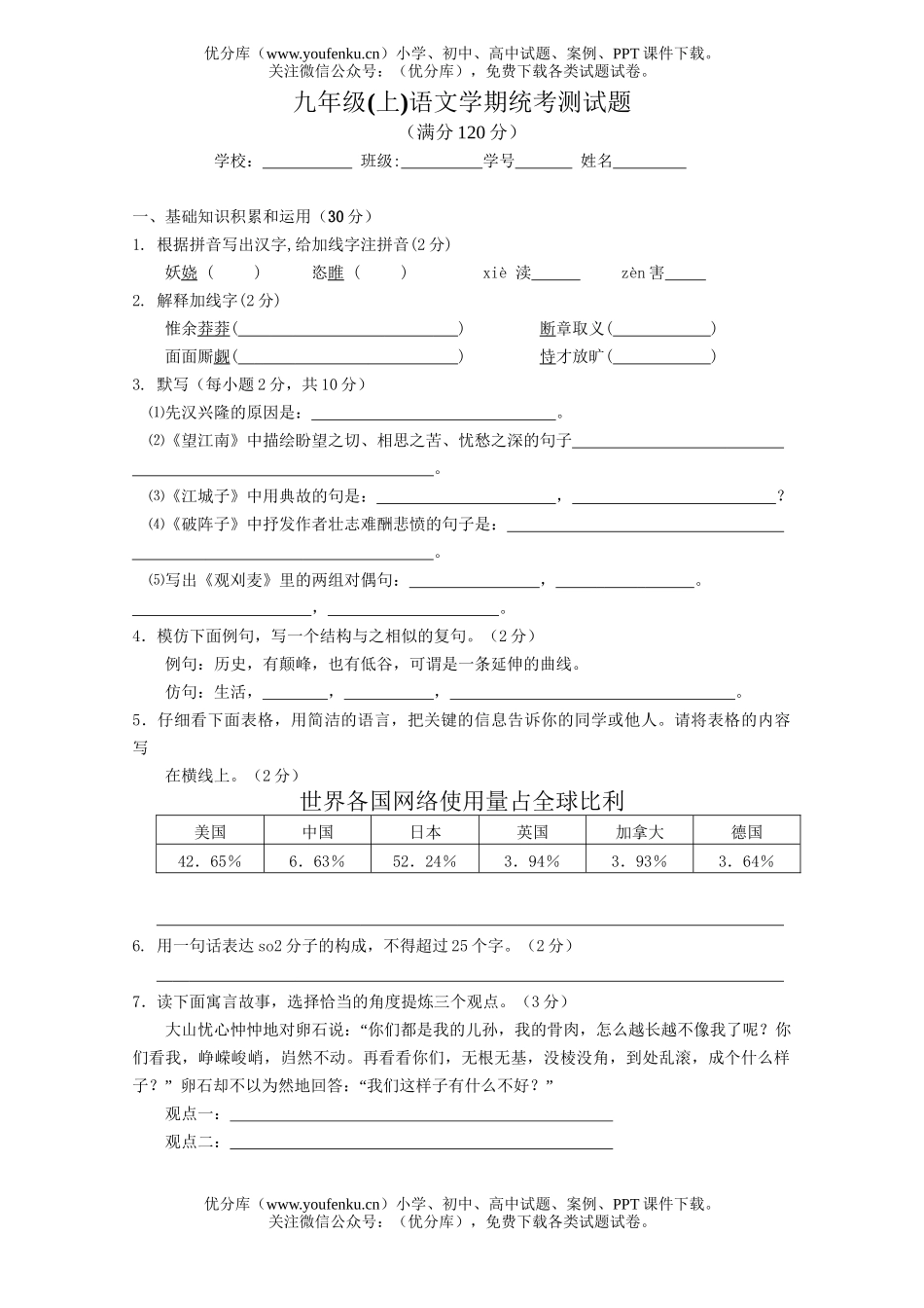 初中九年级语文(上)学期统考测试卷_第1页