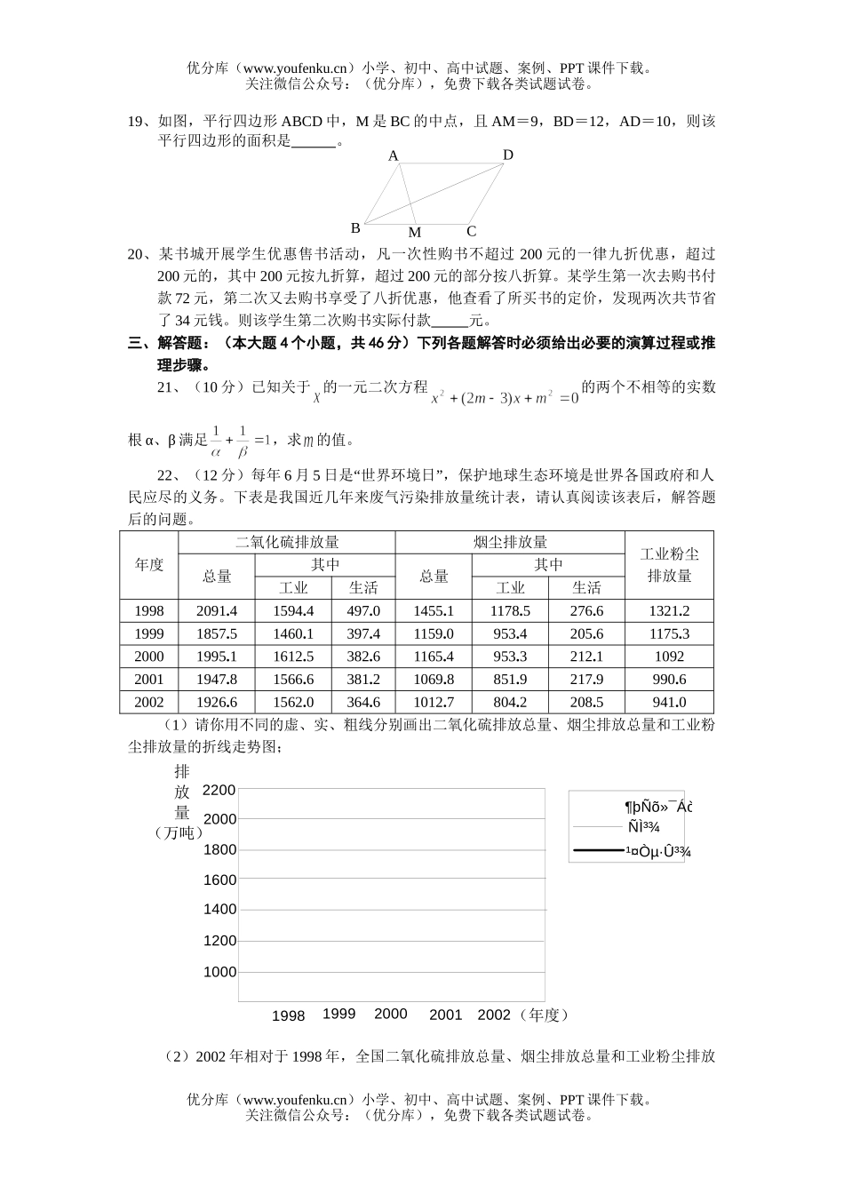 初中九年级数学普通招生统一考试卷_第2页