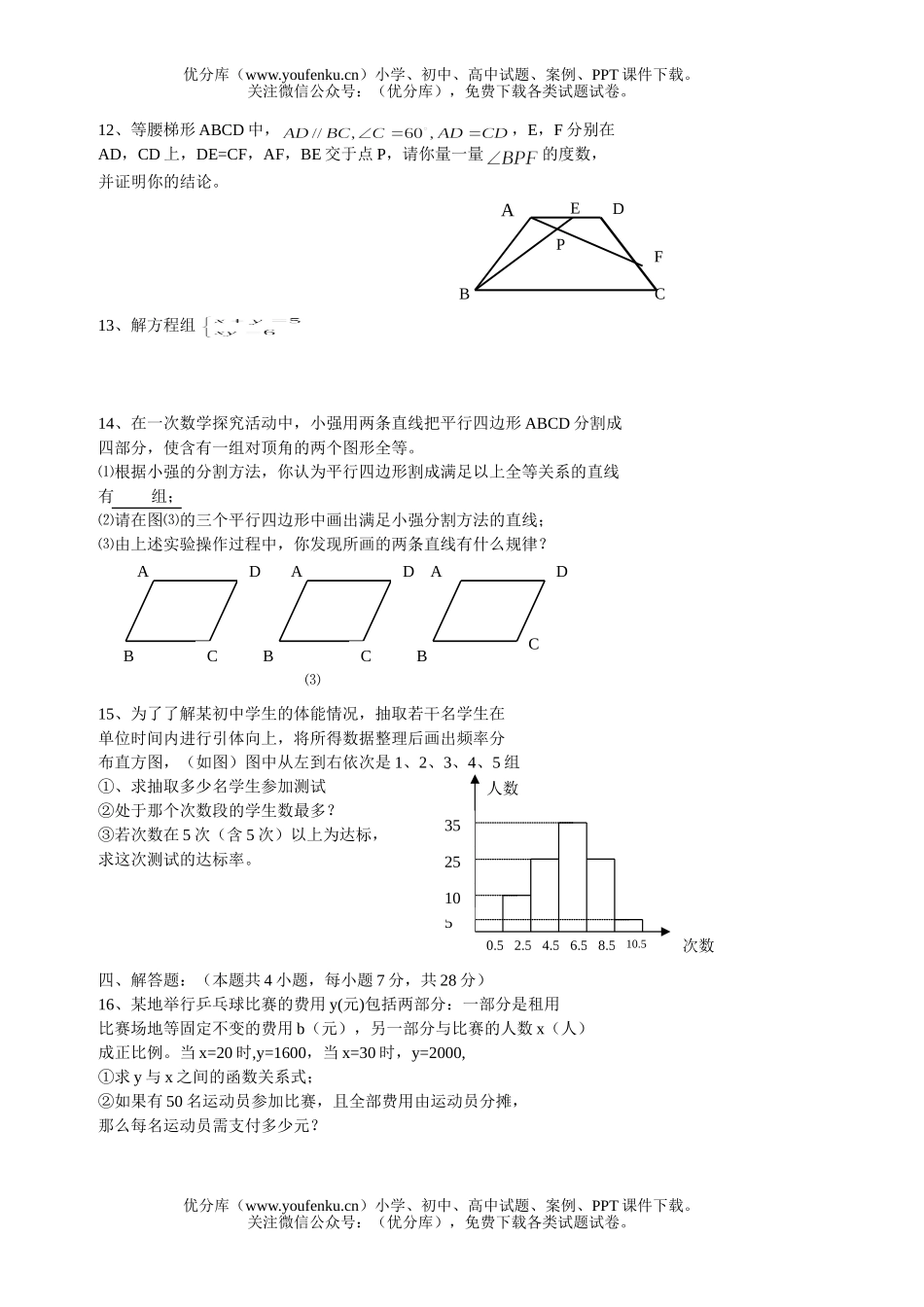 初中九年级数学冲刺试卷_第2页