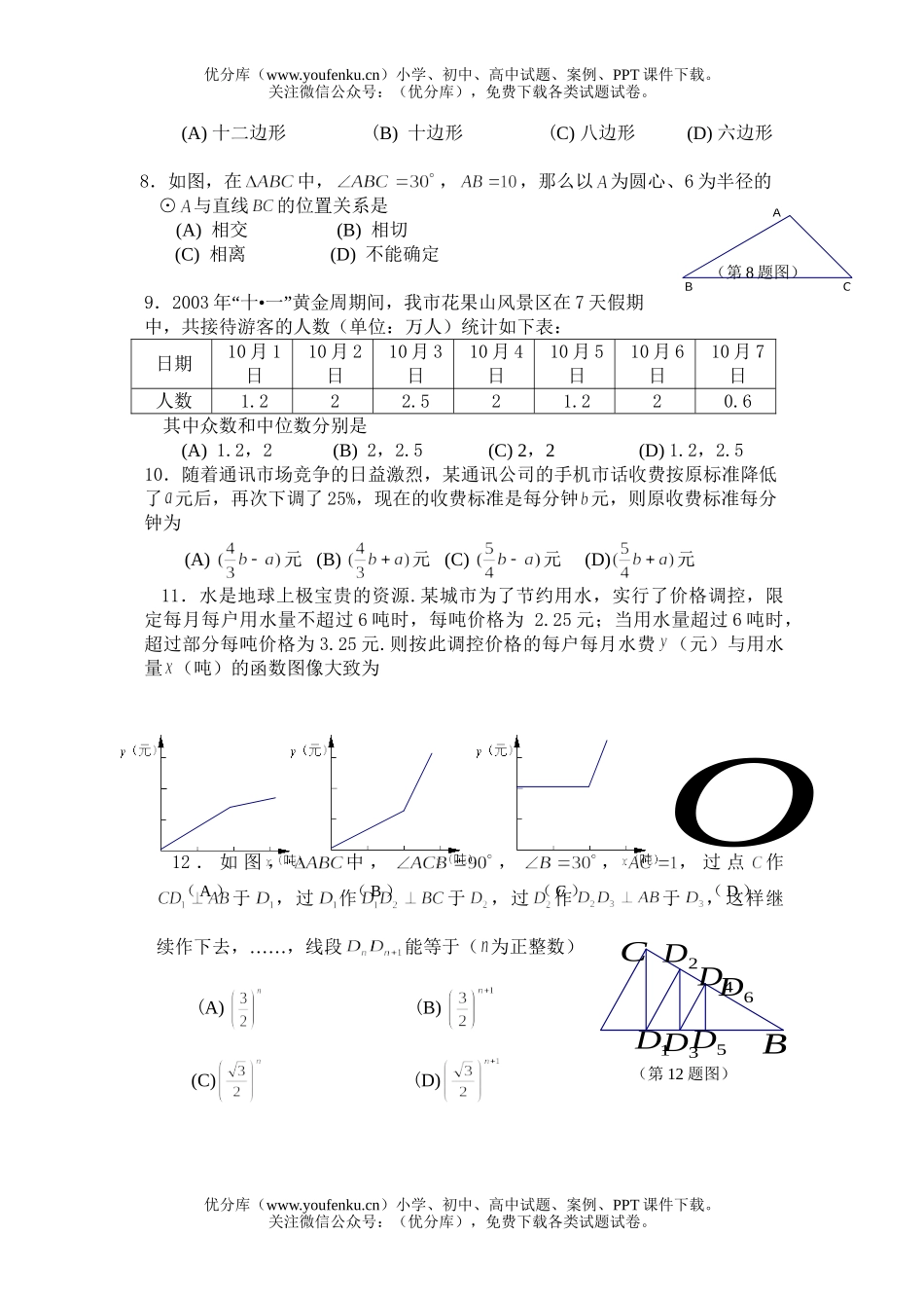 初中九年级数学初调研考试[下学期]试卷_第2页