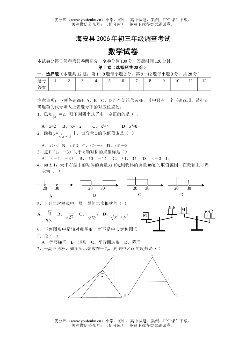 初中九年级数学初调查考试-[下学期]试卷_第1页