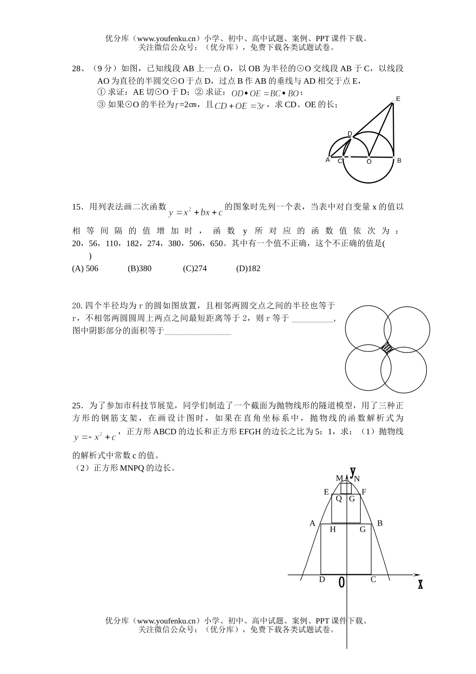 初中九年级数学集训[下学期]试卷_第2页
