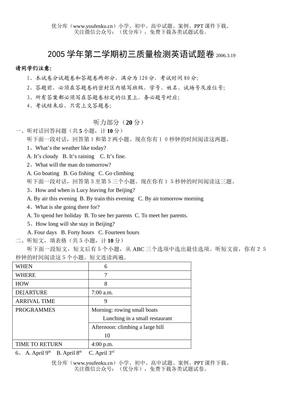 初中九年级英语第二学期质量检测试卷_第1页