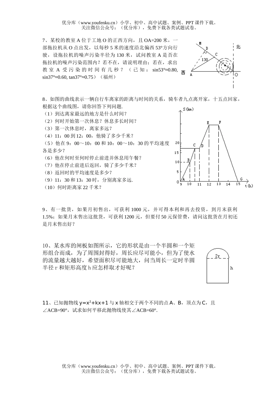 初中九年级数学探索型问题练习试卷_第1页