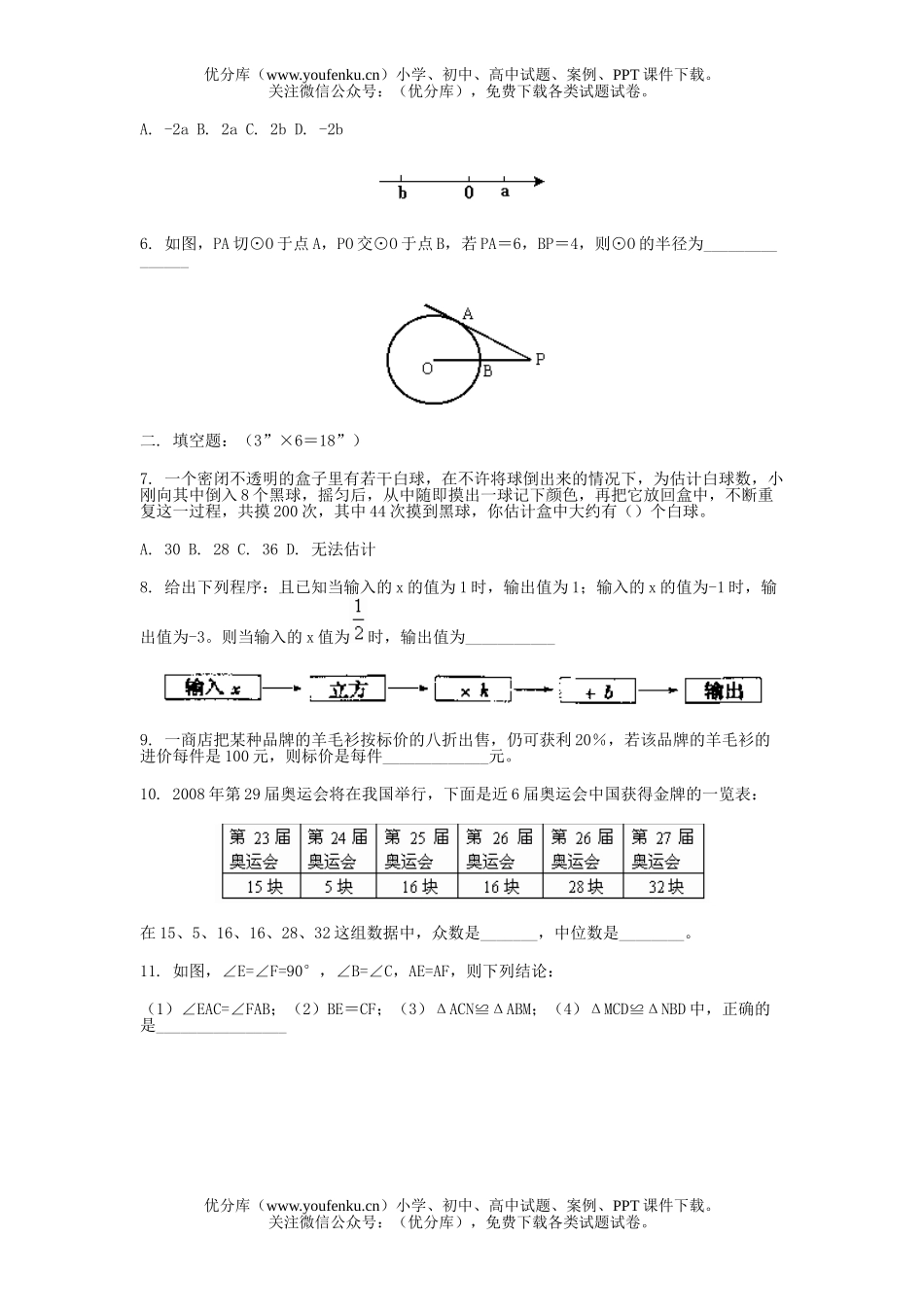 初中九年级数学模拟试卷_第2页