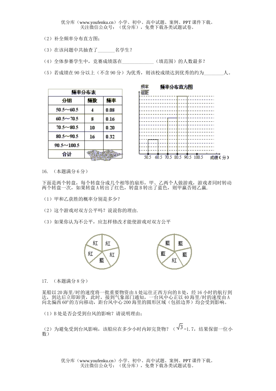 初中九年级数学模拟试卷_第3页
