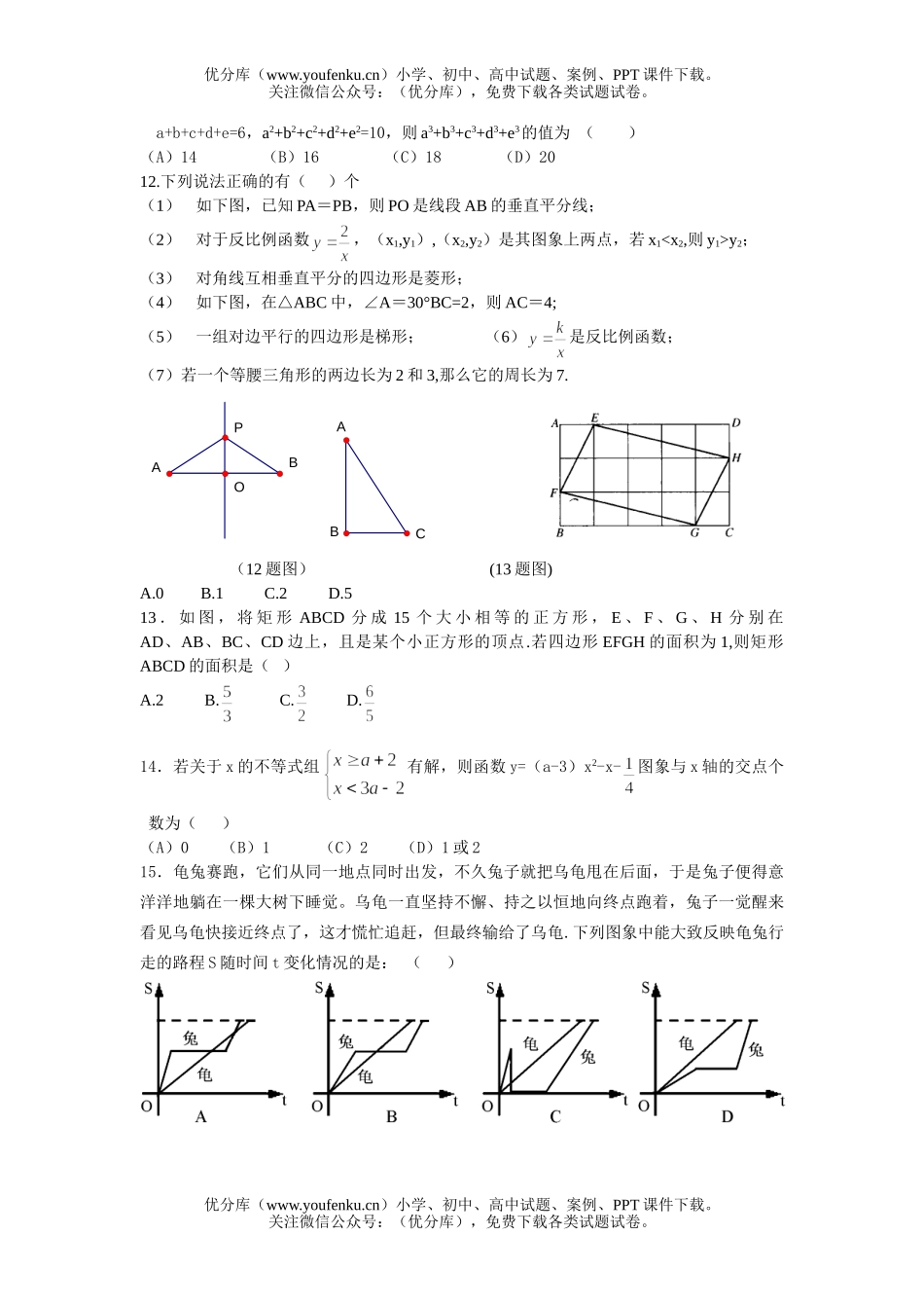 初中九年级数学提前批模拟试卷_第2页