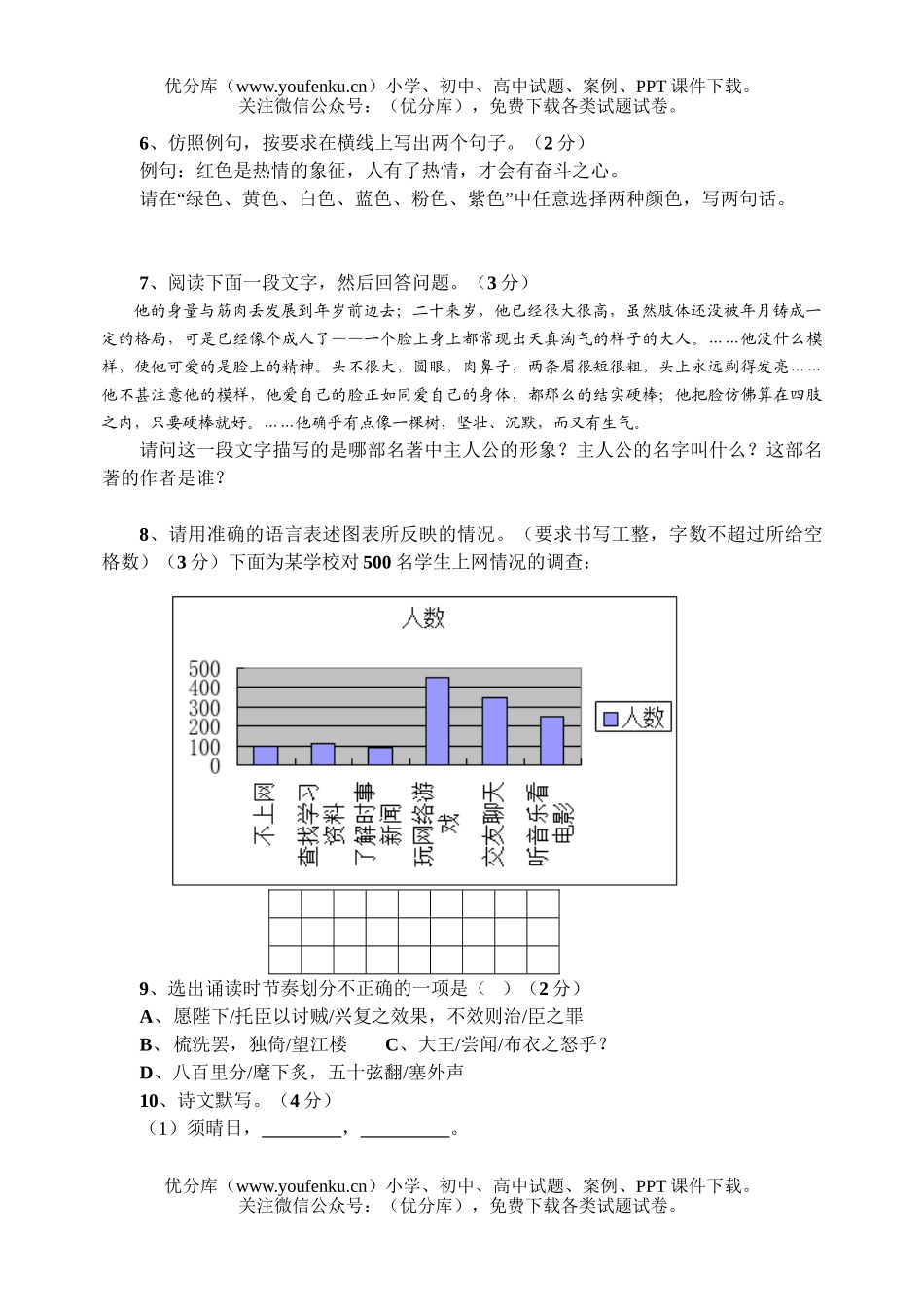 初中九年级语文下一日一练(一)试卷_第2页