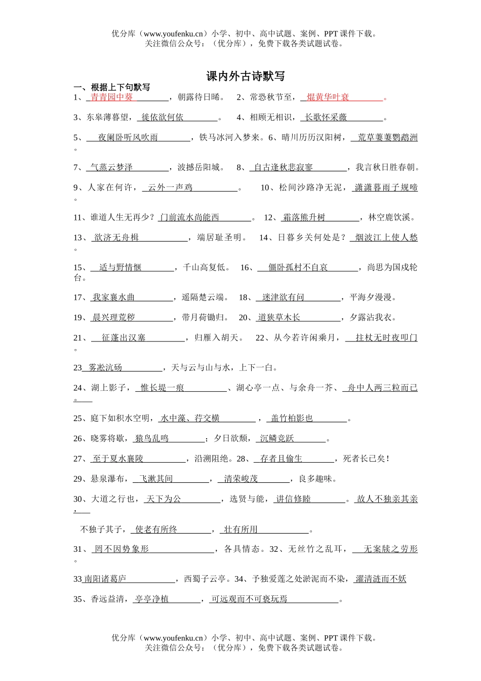 初中九年级语文课内外古诗默写试卷_第1页