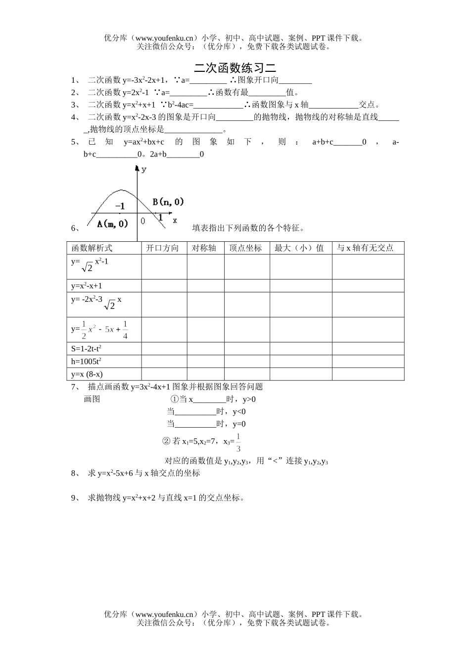 初中九年级数学二次函数练习二试卷_第1页