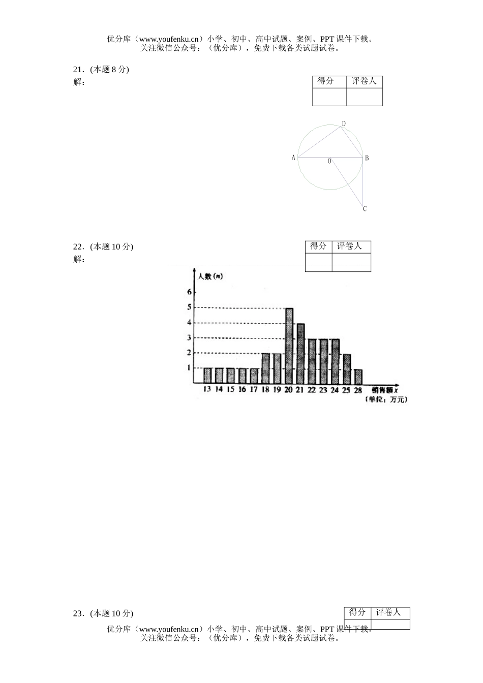 初中九年级数学第二学期教学质量调研答题试卷_第3页